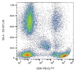 Invitrogen CD61 Monoclonal Antibody (VIPL2), PE-Cyanine7 100 Tests; PE-Cyanine7:Antibodies,