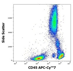Invitrogen CD45 Monoclonal Antibody (2D1), APC-Cyanine7 100 Tests; APC-Cyanine7:Antibodies,