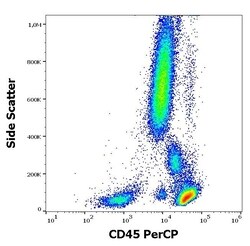 Invitrogen CD45 Monoclonal Antibody (2D1), PerCP 100 Tests; PerCP:Antibodies,
