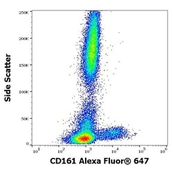 Invitrogen CD161 Monoclonal Antibody (HP-3G10), Alexa Fluor 647 100 Tests | Buy Online | Invitrogen&trade; | Fisher Scientific