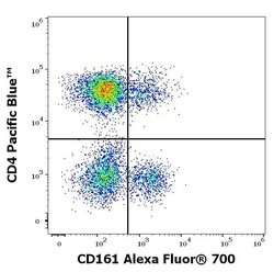 Invitrogen CD161 Monoclonal Antibody (HP-3G10), Alexa Fluor 700 100 Tests | Buy Online | Invitrogen&trade; | Fisher Scientific