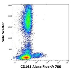 Invitrogen CD161 Monoclonal Antibody (HP-3G10), Alexa Fluor 700 100 Tests | Buy Online | Invitrogen&trade; | Fisher Scientific