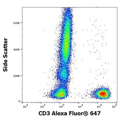 Invitrogen CD3 Monoclonal Antibody (OKT3), Alexa Fluor 647 100 Tests; Alexa