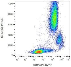 Invitrogen CD11c Monoclonal Antibody (BU15), PE-Cyanine7 100 Tests; PE-Cyanine7:Antibodies,