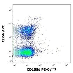 Invitrogen CD158d Monoclonal Antibody (33), PE-Cyanine7 100 Tests; PE-Cyanine7:Antibodies,
