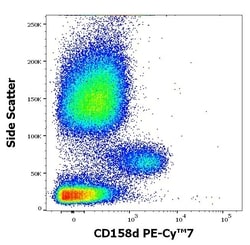 Invitrogen CD158d Monoclonal Antibody (33), PE-Cyanine7 100 Tests; PE-Cyanine7:Antibodies,