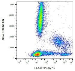 Invitrogen HLA-DR Monoclonal Antibody (L243), PE-Cyanine5 100 Tests; PE-Cyanine5:Antibodies,