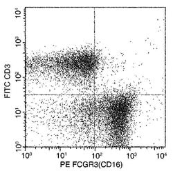 Invitrogen CD16 Recombinant Rabbit Monoclonal Antibody (002), PE 100 Tests;