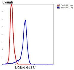 Invitrogen BMI-1 Monoclonal Antibody (B3-G5) 100 &mu;L; Unconjugated:Antibodies,