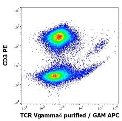 Invitrogen TCR V gamma 4 Monoclonal Antibody (4A11.904) 100 &mu;g; Unconjugated:Antibodies,