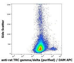 Invitrogen TCR gamma/delta Monoclonal Antibody (V65) 100 &mu;g | Buy Online | Invitrogen&trade; | Fisher Scientific