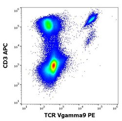 Invitrogen TCR V gamma 9 Monoclonal Antibody (B3), PE 100 Tests; PE:Antibodies,