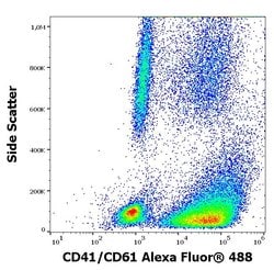 Invitrogen CD41/CD61 Monoclonal Antibody (PAC-1), Alexa Fluor 488 100 Tests;