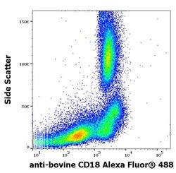 Invitrogen CD18 Monoclonal Antibody (IVA35), Alexa Fluor 488 100 &mu;g;