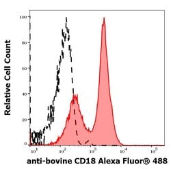 Invitrogen CD18 Monoclonal Antibody (IVA35), Alexa Fluor 488 100 &mu;g;
