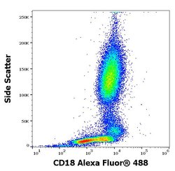 Invitrogen CD18 Monoclonal Antibody (IVA35), Alexa Fluor 488 100 &mu;g;