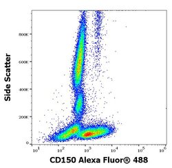 Invitrogen CD150 Monoclonal Antibody (SLAM.4), Alexa Fluor 488 100 Tests;