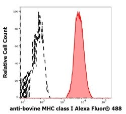 Invitrogen MHC Class I Monoclonal Antibody (IVA26), Alexa Fluor 488 100