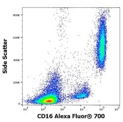 Invitrogen CD16 Monoclonal Antibody (3G8), Alexa Fluor 700 100 Tests | Buy Online | Invitrogen&trade; | Fisher Scientific