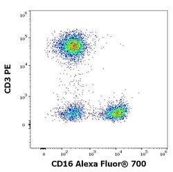 Invitrogen CD16 Monoclonal Antibody (3G8), Alexa Fluor 700 100 Tests | Buy Online | Invitrogen&trade; | Fisher Scientific