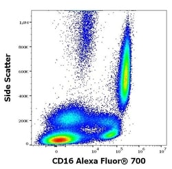 Invitrogen CD16 Monoclonal Antibody (3G8), Alexa Fluor 700 100 Tests | Buy Online | Invitrogen&trade; | Fisher Scientific