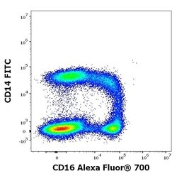 Invitrogen CD16 Monoclonal Antibody (3G8), Alexa Fluor 700 100 Tests | Buy Online | Invitrogen&trade; | Fisher Scientific