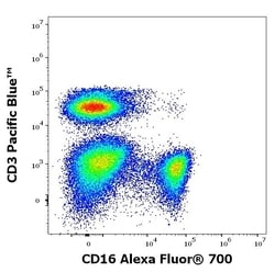Invitrogen CD16 Monoclonal Antibody (3G8), Alexa Fluor 700 100 Tests | Buy Online | Invitrogen&trade; | Fisher Scientific