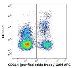 Invitrogen NKG2D Monoclonal Antibody (1D11) 100 &mu;g; Unconjugated:Antibodies,