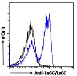 Invitrogen Ly-6G/Ly-6C Chimeric Recombinant Rabbit Monoclonal Antibody (RB6-8C5) 200 &mu;g | Buy Online | Invitrogen&trade; | Fisher Scientific