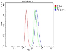 Invitrogen PCK2 Monoclonal Antibody (3F7) 100 &mu;g; Unconjugated:Antibodies,