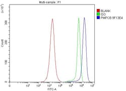 Invitrogen PMPCB Monoclonal Antibody (9F13E4) 100 &mu;g; Unconjugated:Antibodies,
