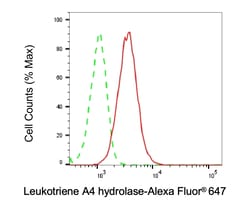 Invitrogen LTA4H Monoclonal Antibody (24GB5535) 20 &mu;L; Unconjugated:Antibodies,