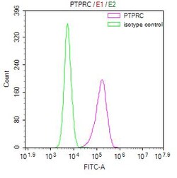 Invitrogen CD45 Recombinant Mouse Monoclonal Antibody (29A11) 100 &mu;L;