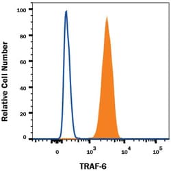 Invitrogen TRAF6 Monoclonal Antibody (326019) 100 &mu;g; Unconjugated:Antibodies,