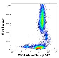 Invitrogen CD31 Monoclonal Antibody (MEM-05), Alexa Fluor 647 100 Tests | Buy Online | Invitrogen&trade; | Fisher Scientific