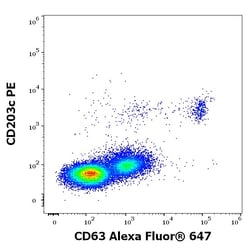 Invitrogen CD63 Monoclonal Antibody (MEM-259), Alexa Fluor 647 100 Tests | Buy Online | Invitrogen&trade; | Fisher Scientific