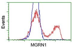 MGRN1 Mouse anti-Human, Clone: OTI3C3, lyophilized, TrueMAB 100 &mu;g;