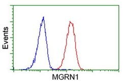 MGRN1 Monoclonal Antibody (OTI3C3), TrueMAB , OriGene 100 &mu;L; Unconjugated:Antibodies,