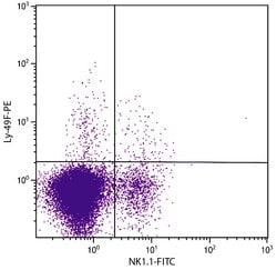 Invitrogen Ly-49F Monoclonal Antibody (HBF-719), PE 100 &mu;g; PE:Antibodies,