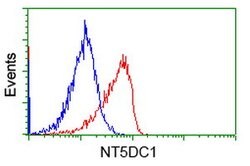 NT5DC1 Mouse anti-Human, Clone: OTI3H2, lyophilized, TrueMAB 100 &mu;g;