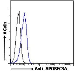 Invitrogen APOBEC3A Polyclonal Antibody 100 &mu;g | Buy Online | Invitrogen&trade; | Fisher Scientific