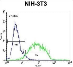 Invitrogen GCNT3 Polyclonal Antibody 400 &mu;L; Unconjugated:Antibodies,