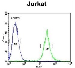 Invitrogen APITD1 Polyclonal Antibody 400 &mu;L; Unconjugated:Antibodies,