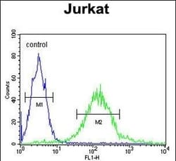 Invitrogen GPRASP1 Polyclonal Antibody 400 &mu;L; Unconjugated:Antibodies,