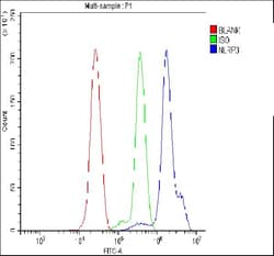 Invitrogen NLRP3 Polyclonal Antibody 100 &mu;g; Unconjugated:Antibodies,