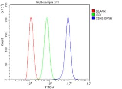 Invitrogen CD45 Polyclonal Antibody 100 &mu;g; Unconjugated:Antibodies,