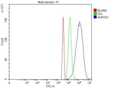 Invitrogen AKR1D1 Polyclonal Antibody 100 &mu;g; Unconjugated:Antibodies,