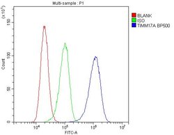 Invitrogen TIM17 Polyclonal Antibody 100 &mu;g; Unconjugated:Antibodies,