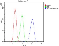 Invitrogen TIM17 Polyclonal Antibody 100 &mu;g; Unconjugated:Antibodies,