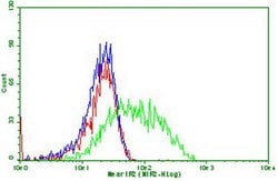 PDCD1 Monoclonal Antibody (OTI9G6), TrueMAB , OriGene 30 &mu;L; Unconjugated:Antibodies,